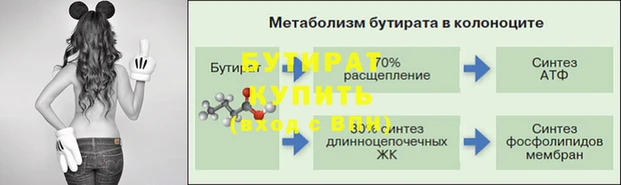 хмурый Волосово